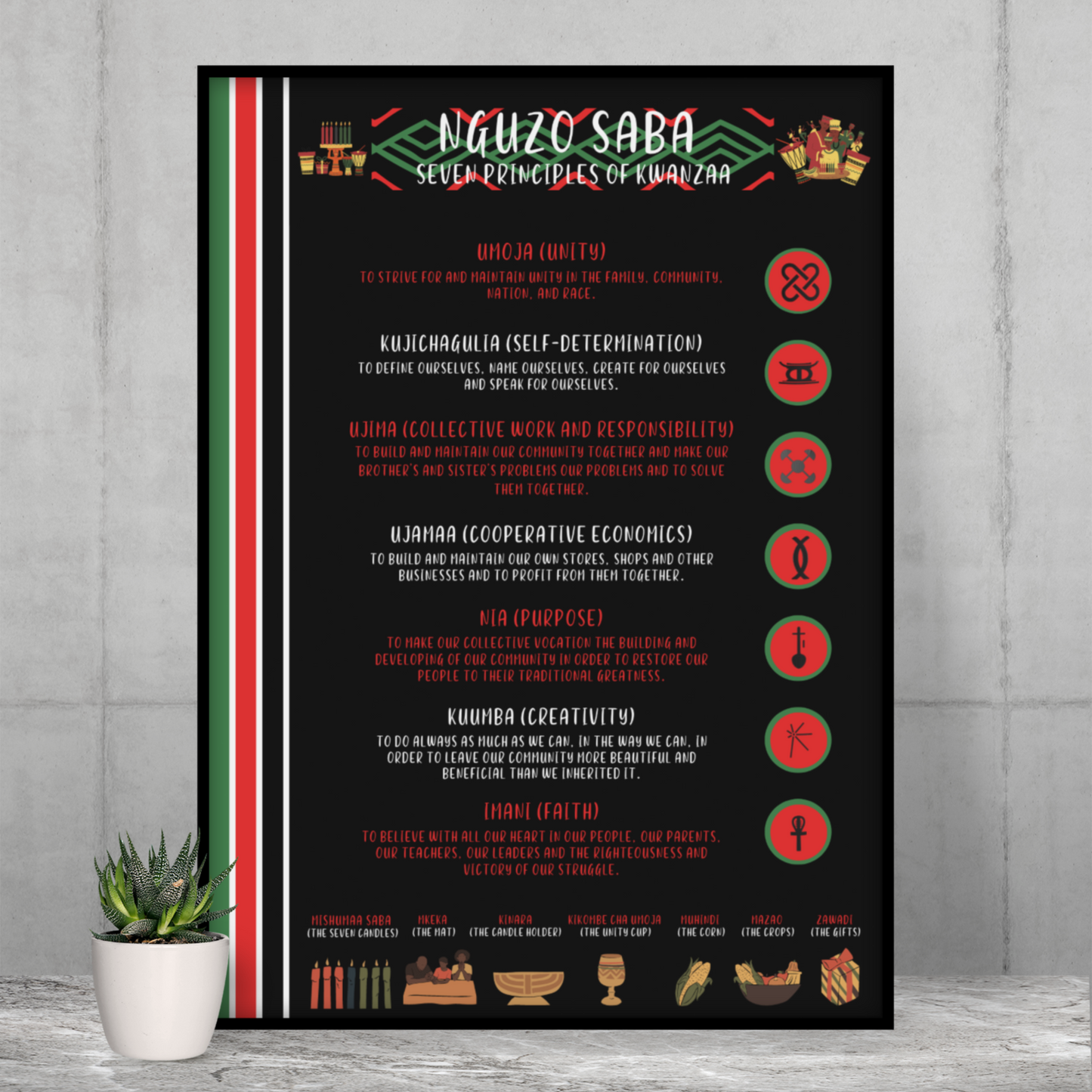 Nguzo Saba | Seven principles of Kwanzaa Poster